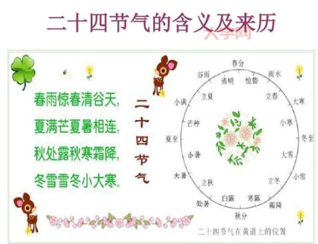 二十四节气，中国劳动人民的农事指南