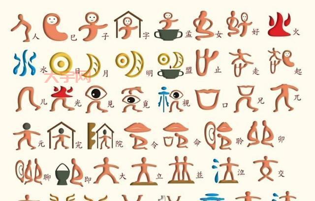 为什么古人要给别人取表字?