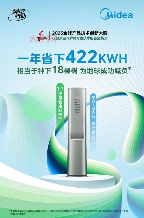 2024杭州家电焕新季:智能家居引领时尚消费潮流