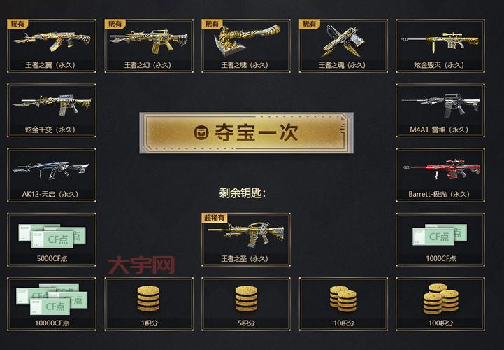 cf王者之魄怎么获得?这几个方法轻松入手!