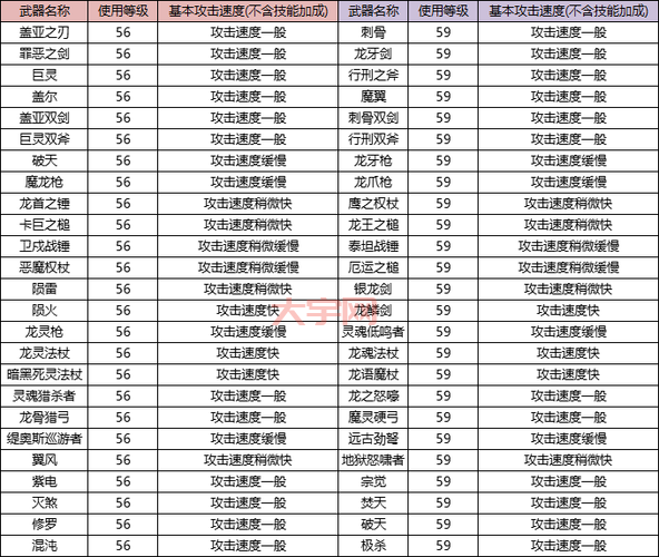 神泣任务攻略详解,手把手教你玩转神泣!