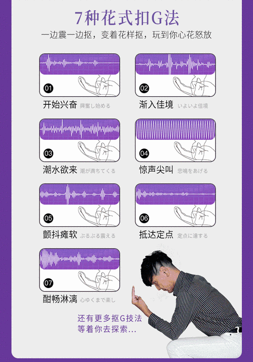 女性性玩具安全吗?用对方法才能更尽兴!