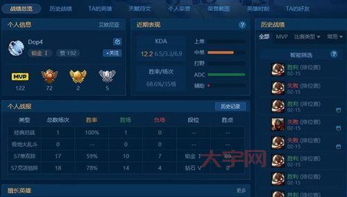 s7赛季排位机制大改动,你准备好了吗?