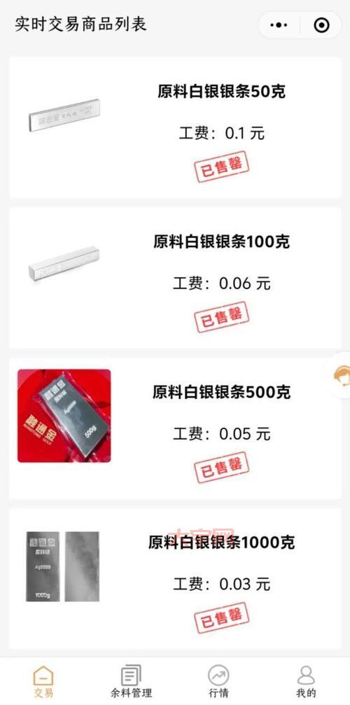 白银暴跌原因揭秘,现在入手合适吗?