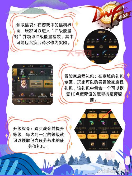 dnf无敌药水叫什么?盘点那些年的无敌药剂!