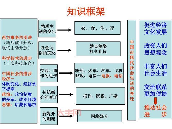 高效的磁力对生活有什么影响?答案都在这里!