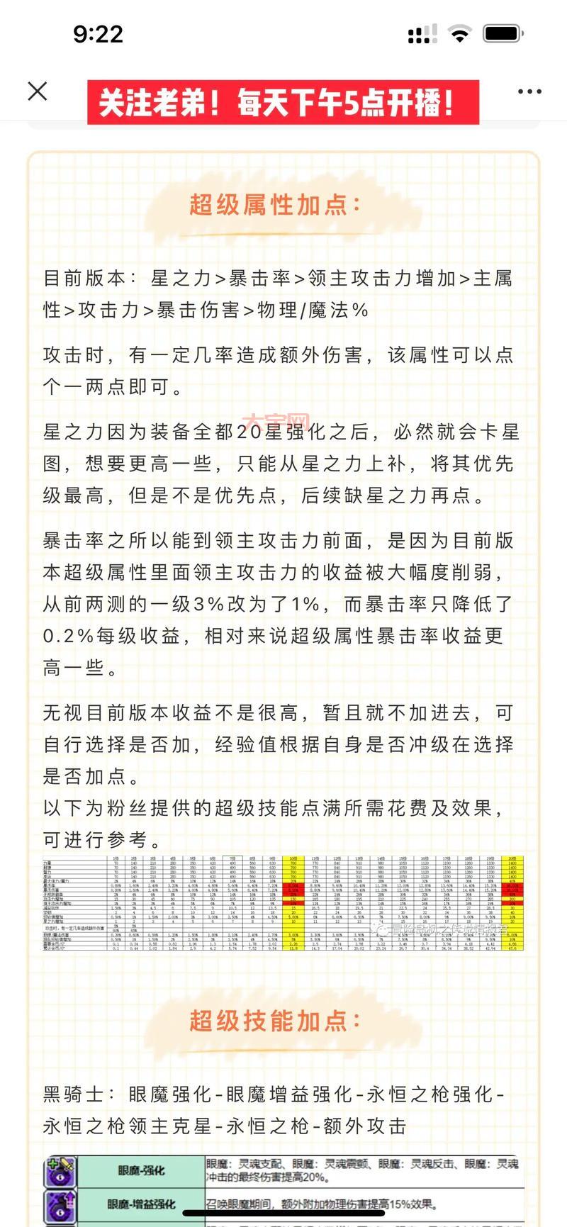 冒险岛点点职业推荐,哪个职业最厉害?