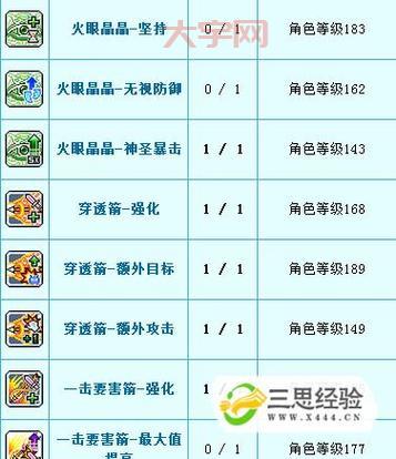 冒险岛点点职业推荐,哪个职业最厉害?