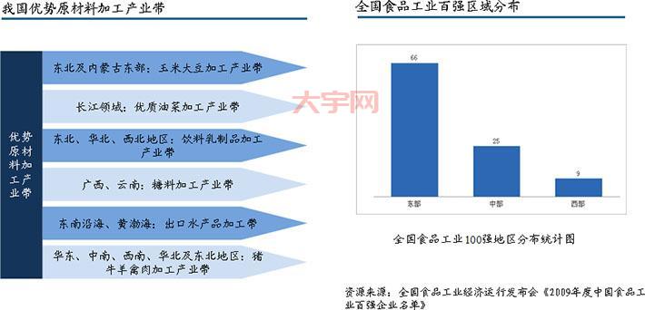 视传媒进入大众视野,未来发展趋势如何?