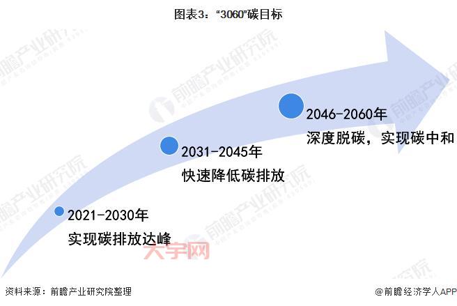视传媒进入大众视野,未来发展趋势如何?