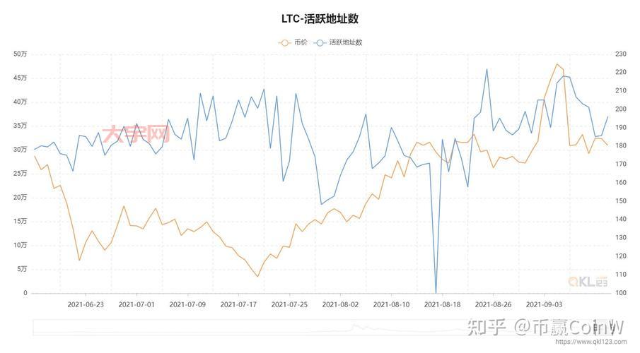 视传媒进入大众视野,未来发展趋势如何?