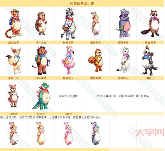 dnf有几个职业你清楚吗?详细盘点带你玩转阿拉德!