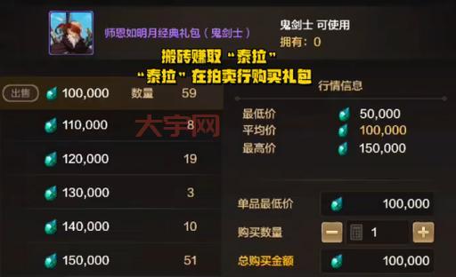 DNF创建角色提示此ID已在游戏中?原因和解决方法!