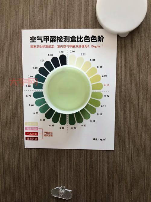 北京室内空气检测有用吗?看看检测过的用户怎么说!
