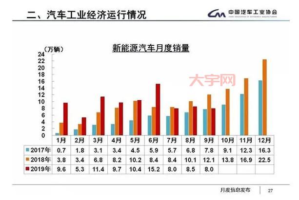 特斯拉破产最新消息!内行人解读是真的还是假的?