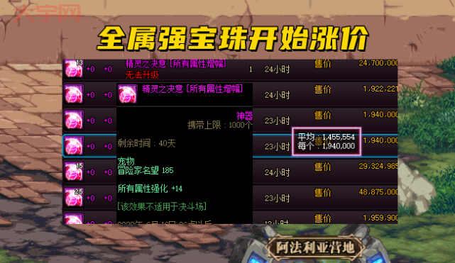 dnf鞋子附魔宝珠多少钱一个?平民玩家怎么选?