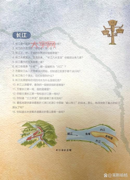 万里长江最终汇入的是什么海?地理小知识!