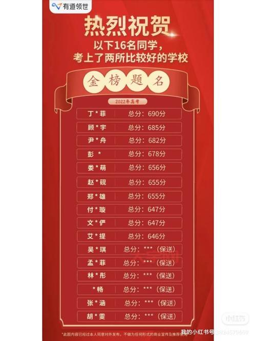 福清中考复习攻略,最后冲刺怎么提分?