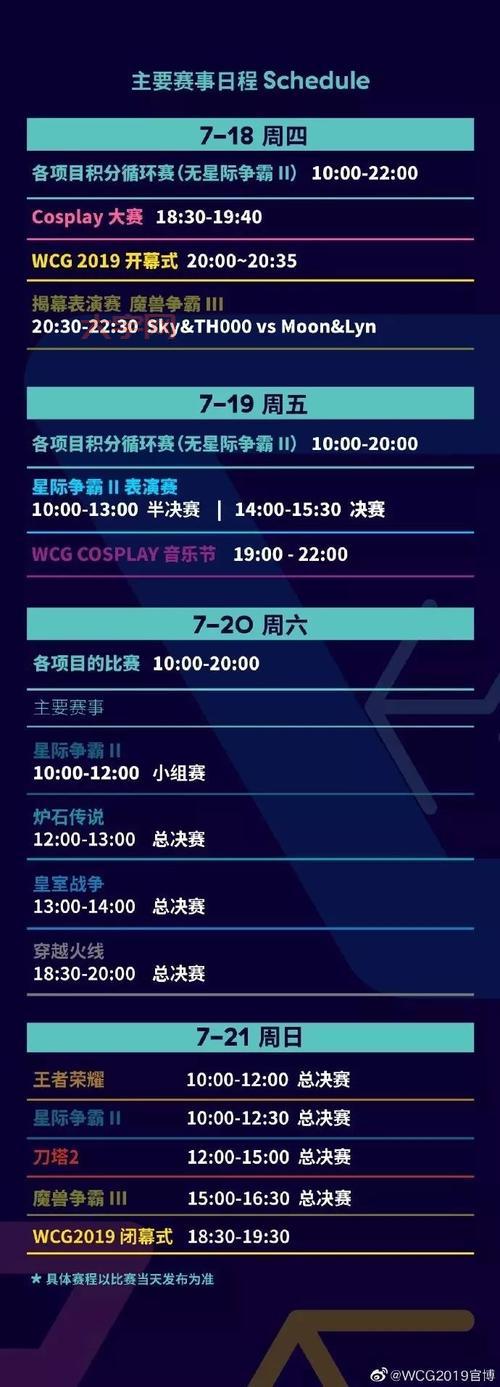 cf wcg参赛资格怎么获得?详细报名流程介绍!