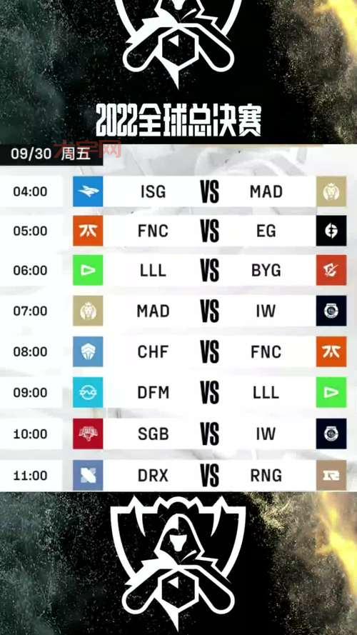 lol入围赛赛程表来了!各战队比赛时间别错过!