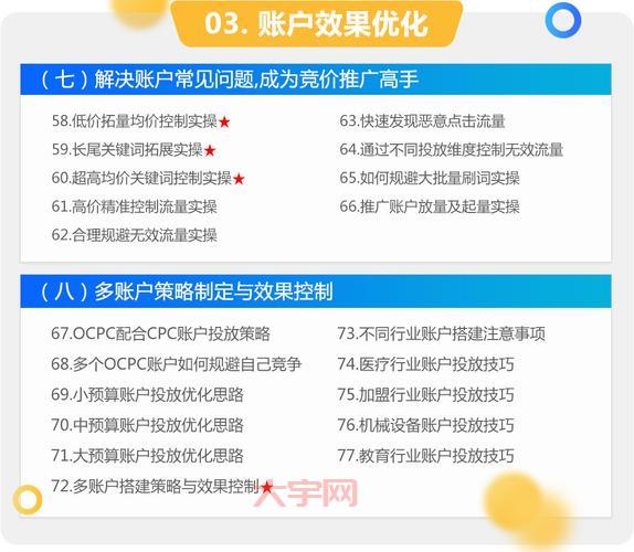 sem推广效果怎么样?3个方法快速提升转化!