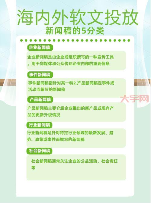 新闻媒体发稿渠道哪个好?行内人推荐这几家!