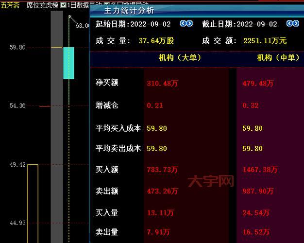 cf赚钱怎么才能快?高手教你轻松月入过万!