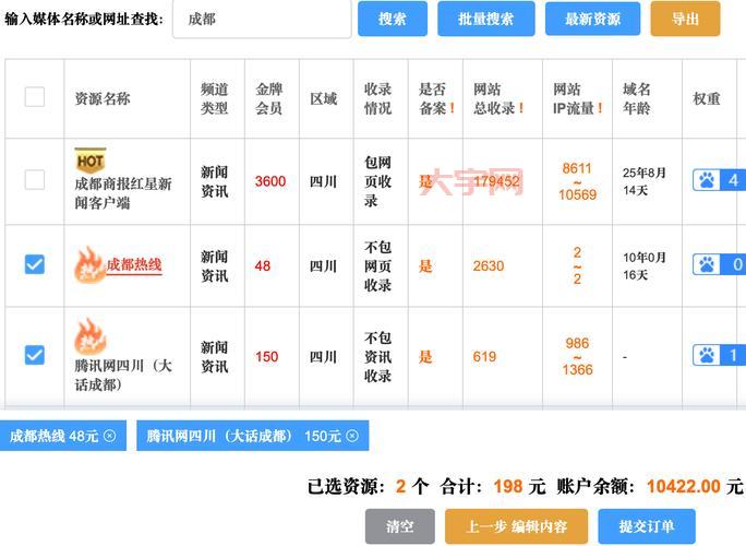 网络发稿媒体怎么选?这几个平台效果好!