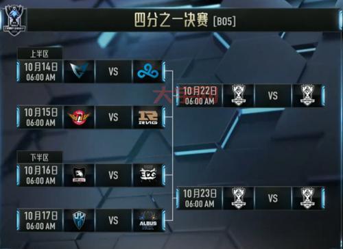 想看rng skt的比赛?直播时间和观赛指南!