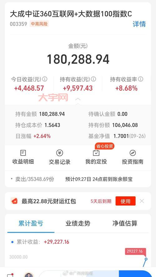 大成090001基金怎么样?值得长期持有吗?