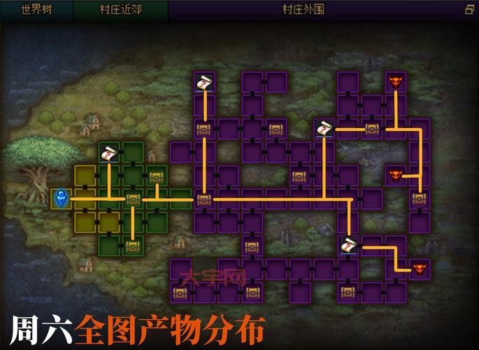 dnf毛皮收集专家在哪?速刷毛皮地点位置分享!
