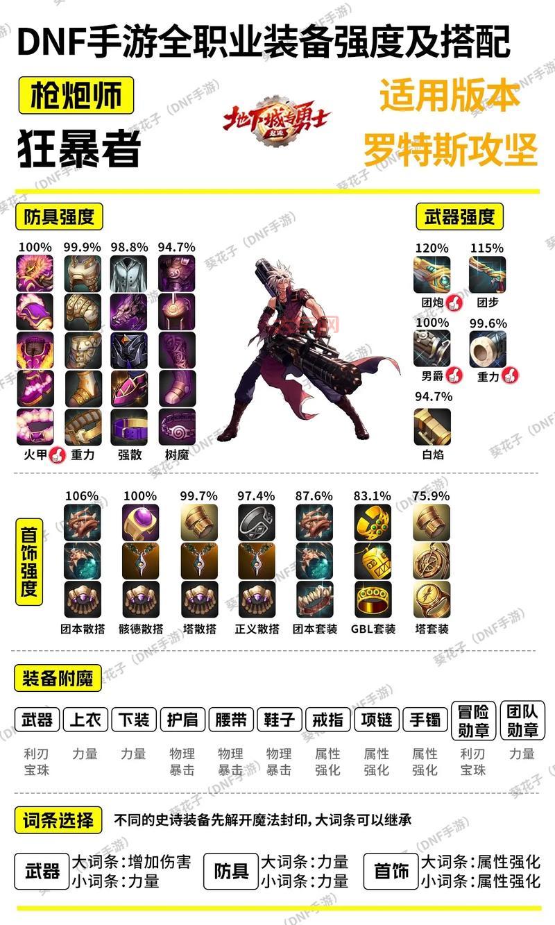 dnf追星逐月武器给谁用好?不同职业搭配推荐!