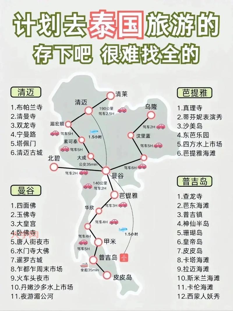 1比5泰国自由行,这样安排行程最合理!