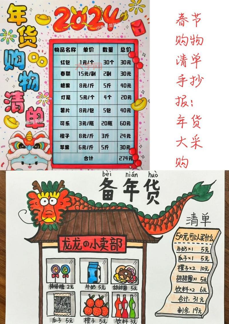 年货大集买什么划算?必买清单帮你列好啦!