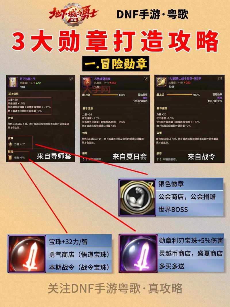 想知道地下城徽章合成秘诀?这几个方法超好用!