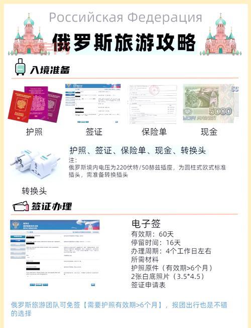 俄罗斯旅游必看攻略(这几个景点美到爆!)