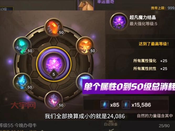 dnf圣物怎么升级?快速提升圣物等级技巧!