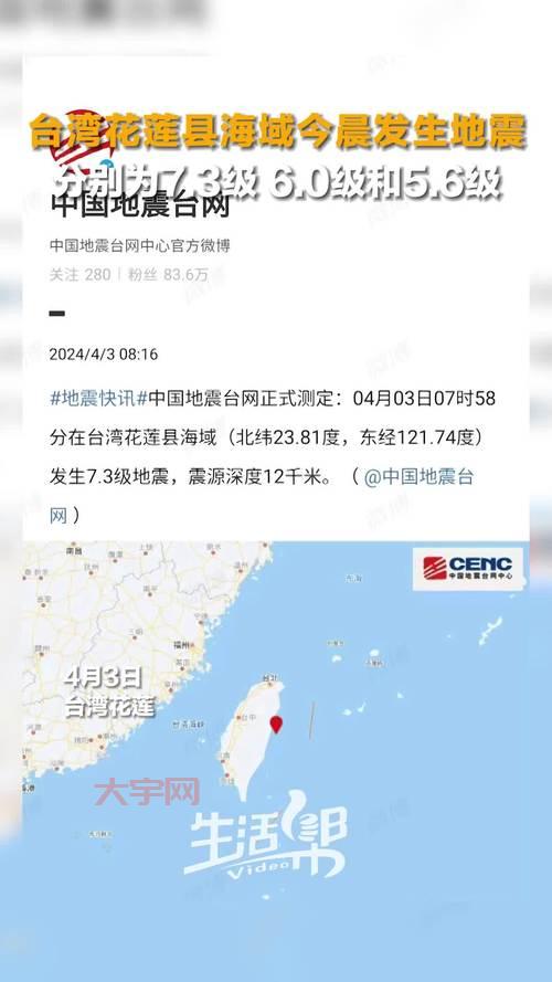 地震最新消息今天晚上几级？看完这些就明白了！