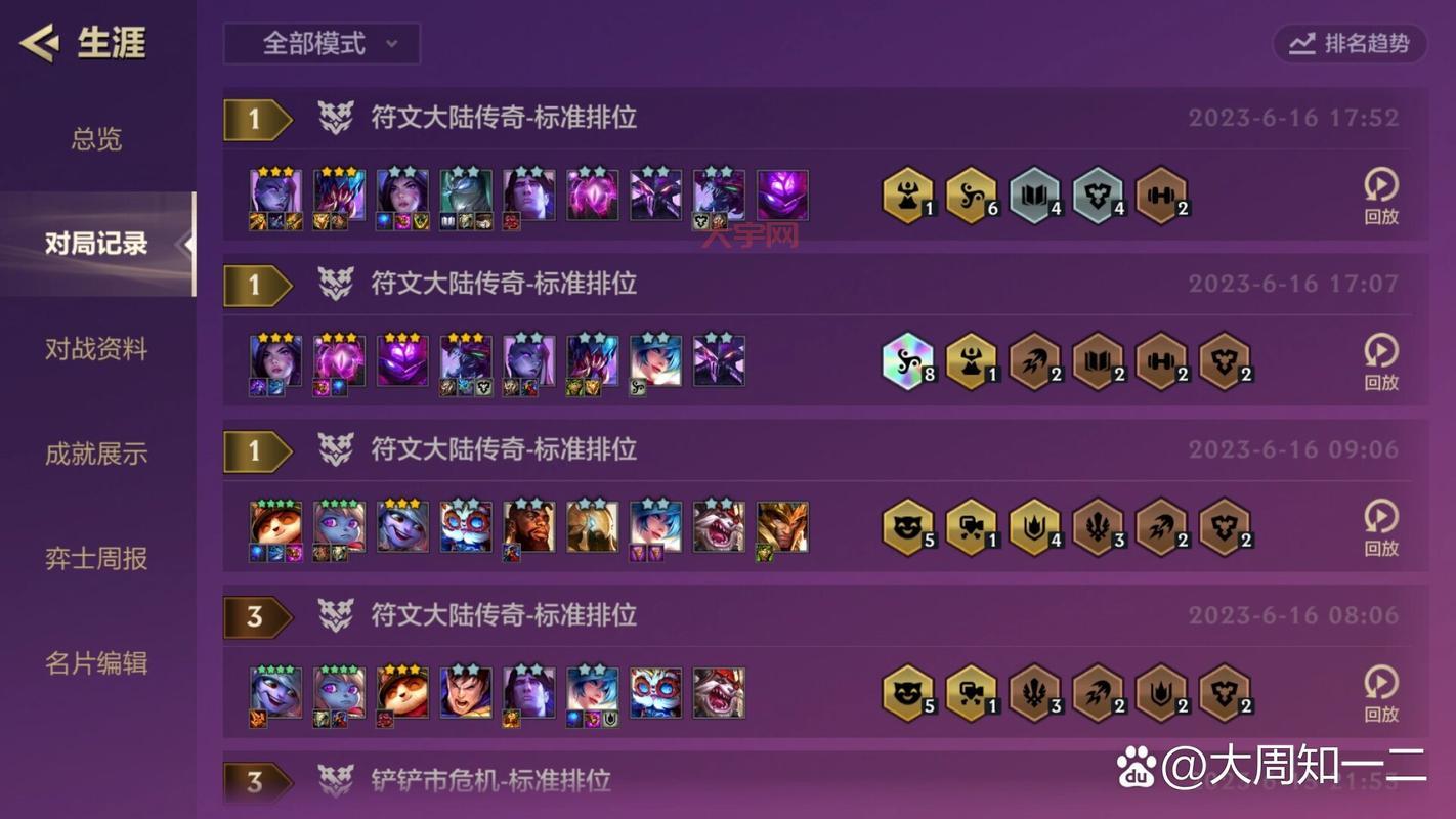 一套符文多少钱?高性价比符文搭配推荐!