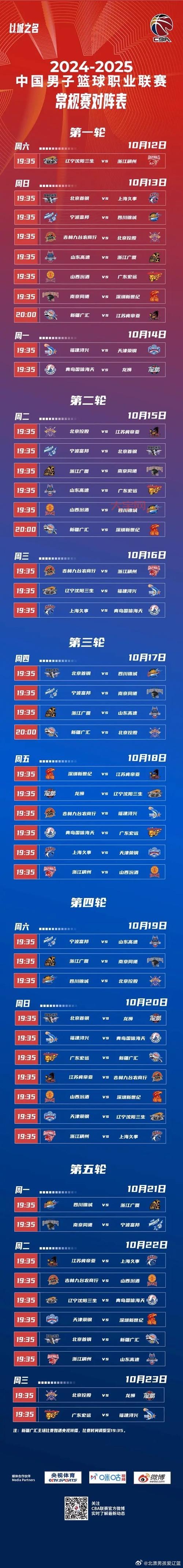 辽宁男篮主场门票开售！快速购票通道在这！