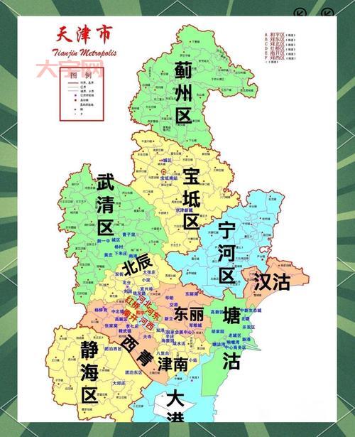 天津房产哪个区值得买?本地人给你分析分析!
