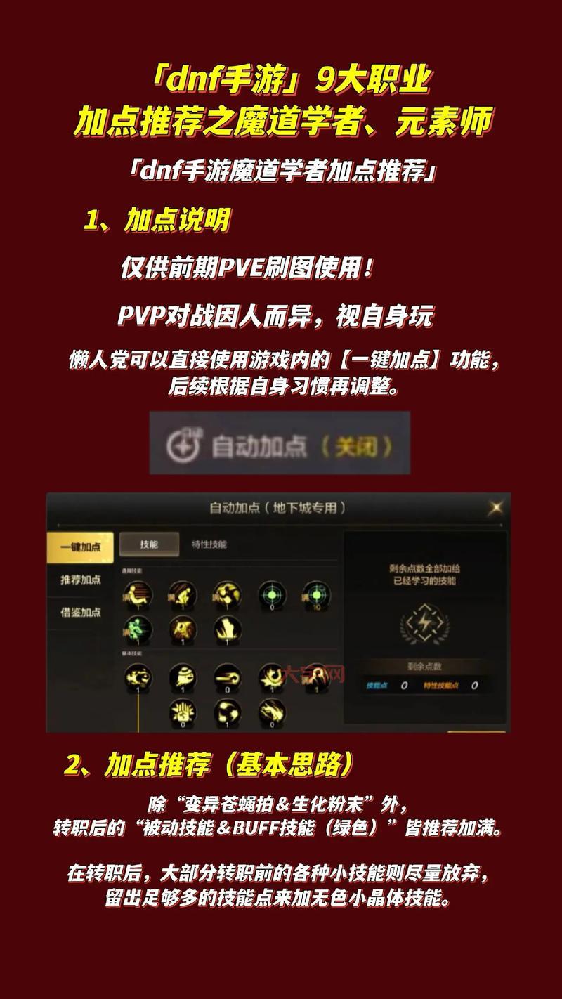 dnf瞎子最新刷图加点，版本答案看这里！