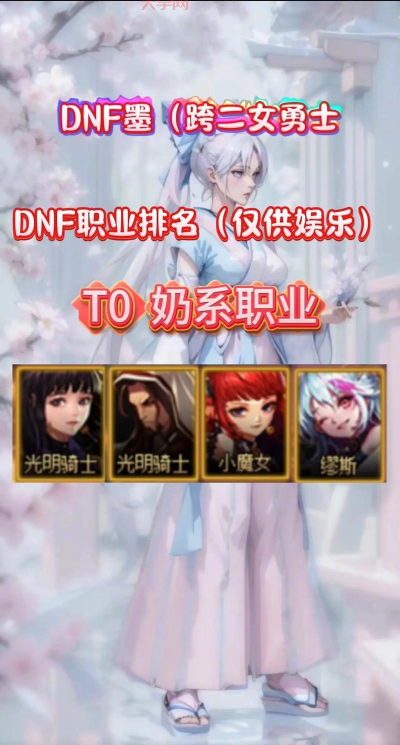 dnf预约角色奖励有哪些?这些福利千万别错过!