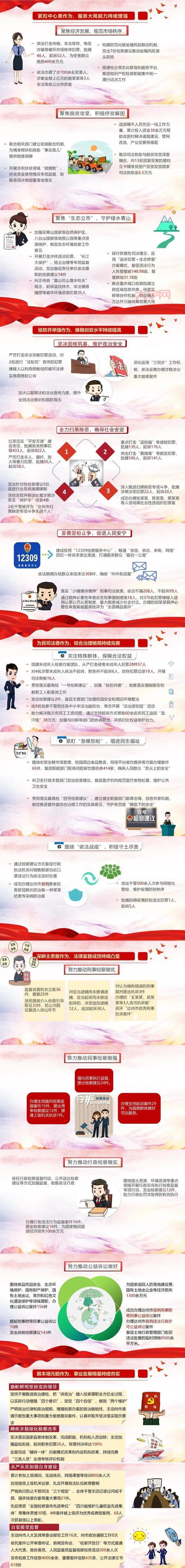 万源新闻在哪看最快?这个网站你不能错过!