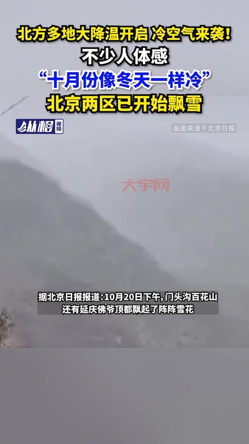 突发!北京大雪来袭,交通情况怎么样了?