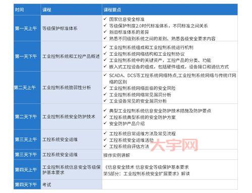 a资源吧无限看安全吗?深度解析保障用户体验!