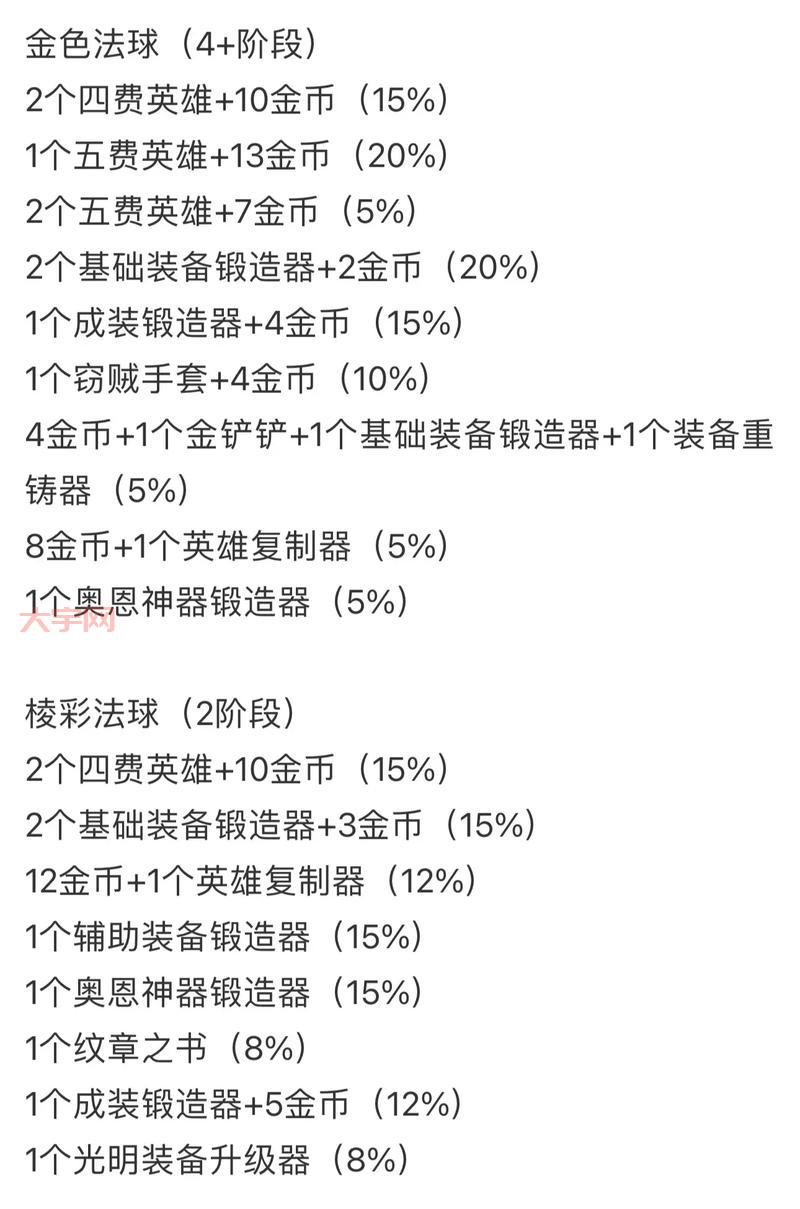 挑战模式奖励有哪些?这份详细清单你一定需要!