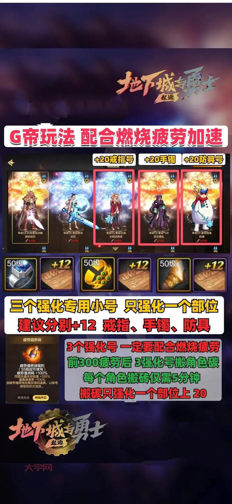 dnf装备强化卷怎么用?新手必看强化攻略!