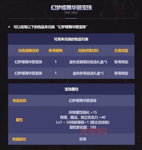 dnf女枪转职推荐:不同类型玩家的最佳选择!