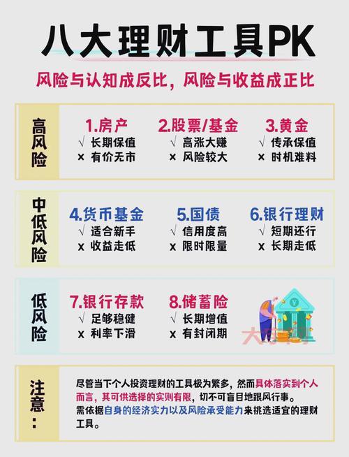 理财月月盈在哪买?详细购买渠道和操作流程!